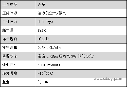 6686体育防爆冷凝器技术参数.png