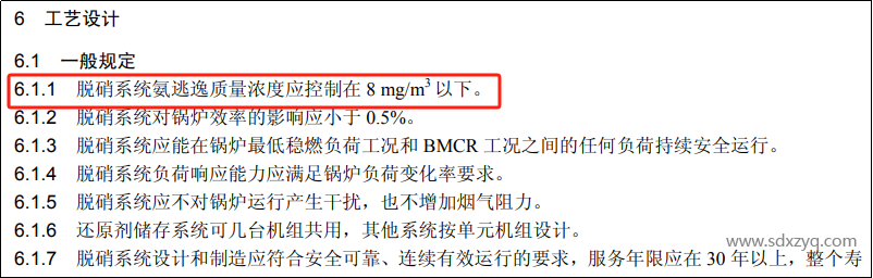 1702020747251948.png 图1SNCR脱硝系统氨逃逸浓度规定.png