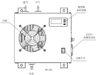 电子泠凝器-山东6686体育有限公司 电子泠凝器-山东6686体育有限公司